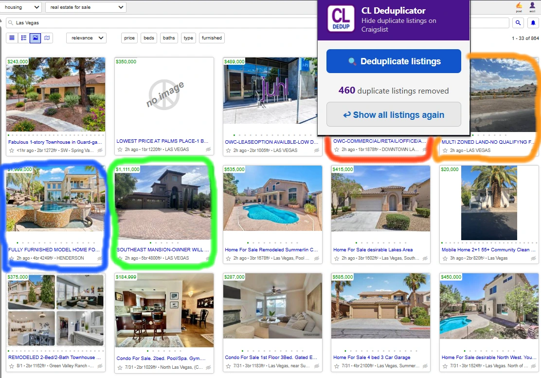 The same Craigslist real estate search after deduplication, with each repeated property collapsed to one listing and the popup reporting 460 duplicate listings removed.